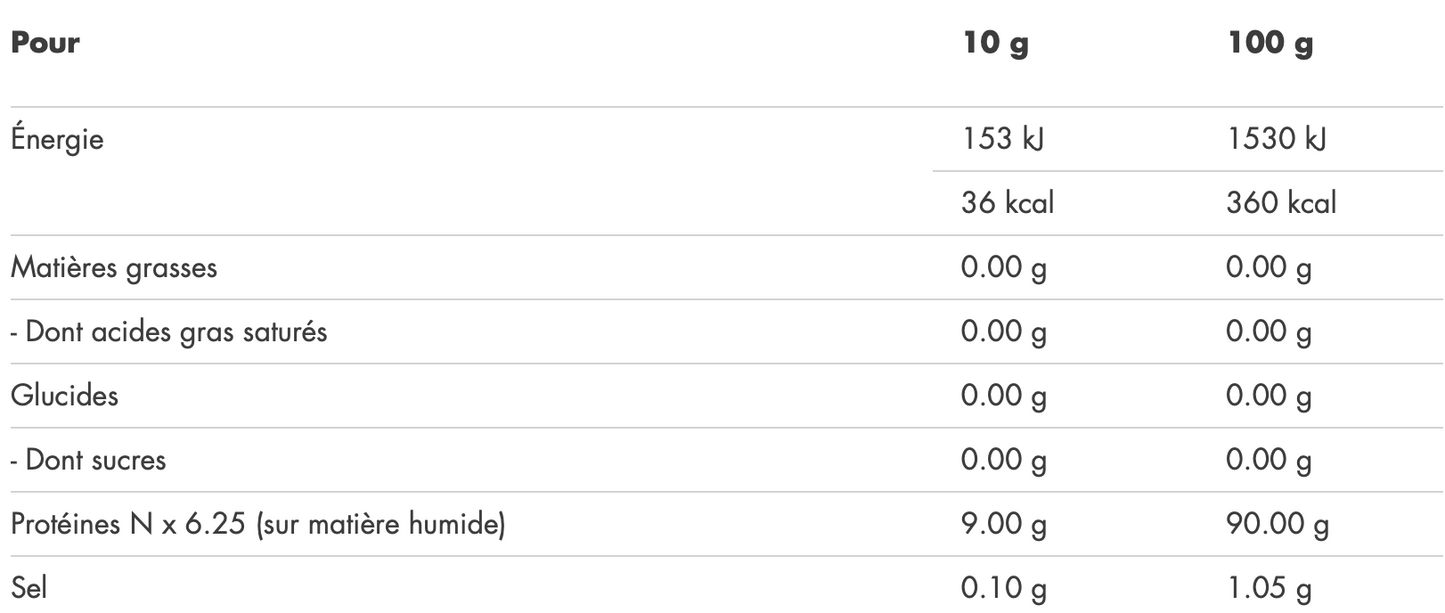 Collagène PEPTAN 300g GreenWhey