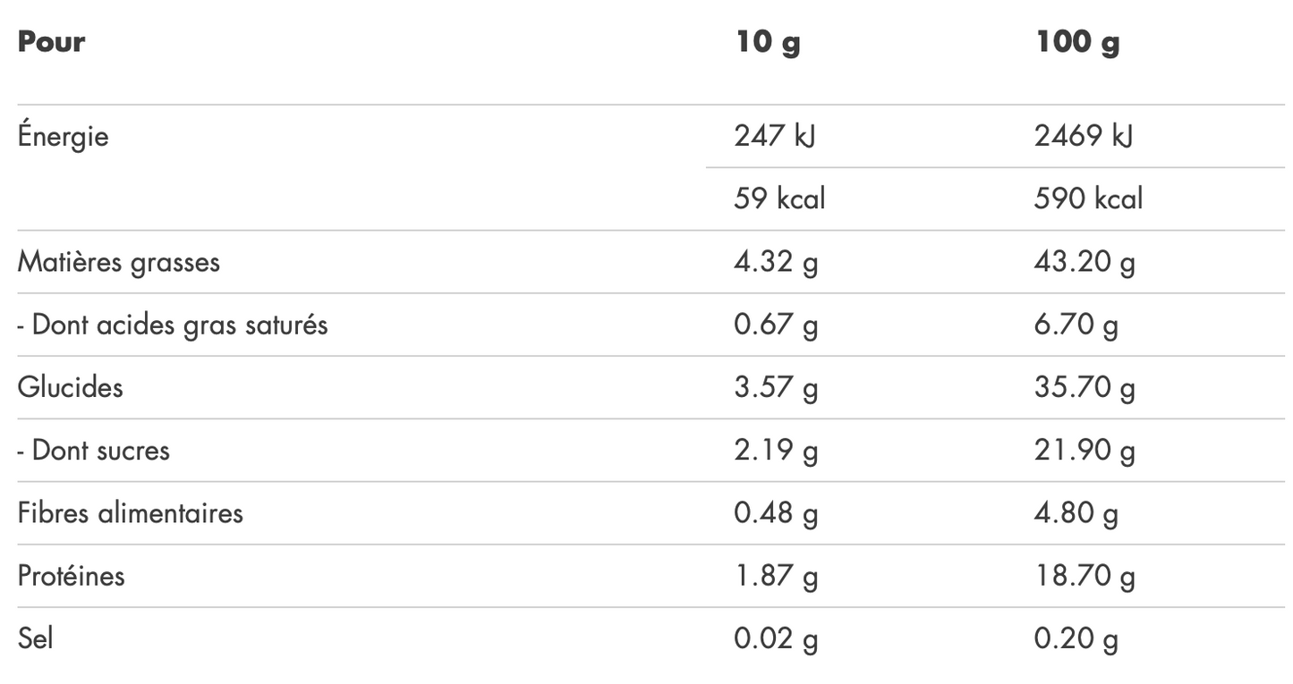 Pâte À Tartiner Protéinée Bio 250g GreenWhey