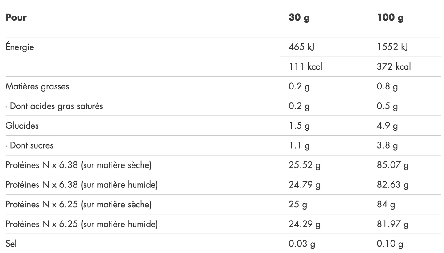 Isolat De Whey Native 900g GreenWhey