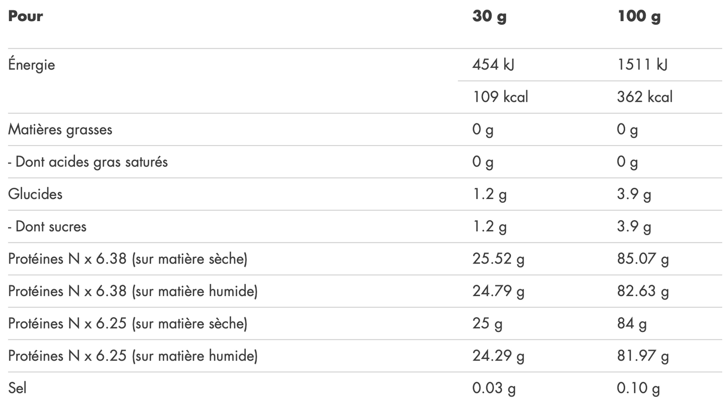 Isolat De Whey Native 900g GreenWhey