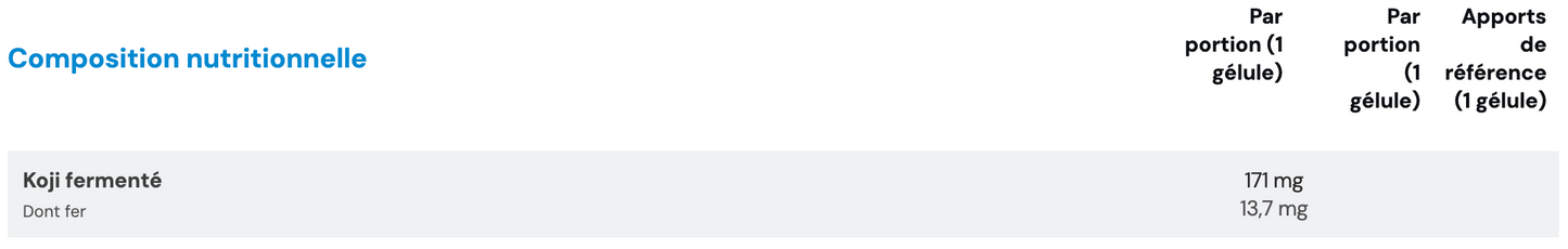 L-Glutamine 300g GreenWhey