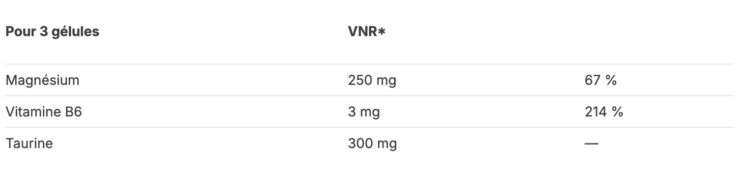 Magnésium Bisglycinate 90 caps GreenWhey